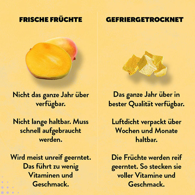 Gefriergetrocknete-Mangostücke-Frisch-vergleich-getrocknet