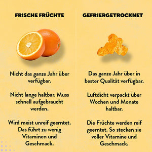 Gefriergetrocknete-Orangenstücke-Frisch-vergleich-trocken