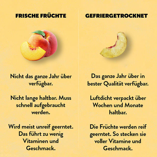Gefriergetrockneter-Pfirsich-im-Vergleich