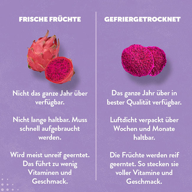 Gefriergetrocknete-Drachenfrucht-Scheiben-Frisch-getrocknet-Vergleich