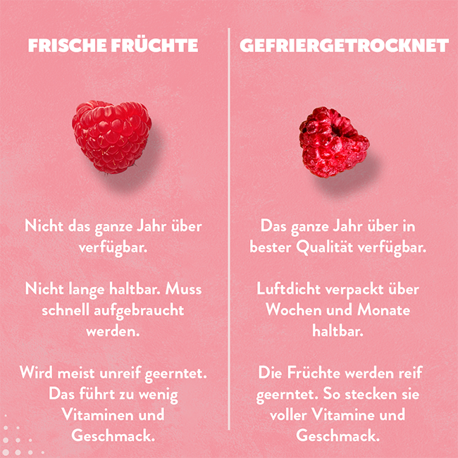 Himbeere-frisch-gefriergetrocknet