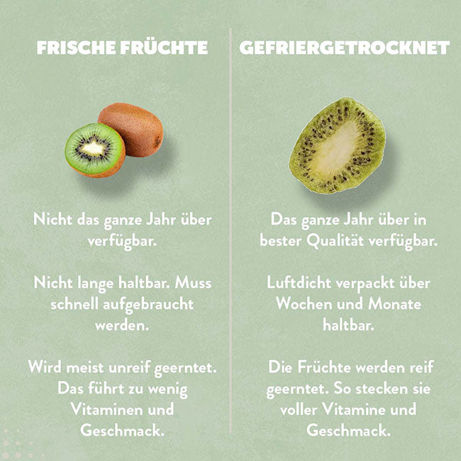 Kiwi-frisch-gefriergetrocknet