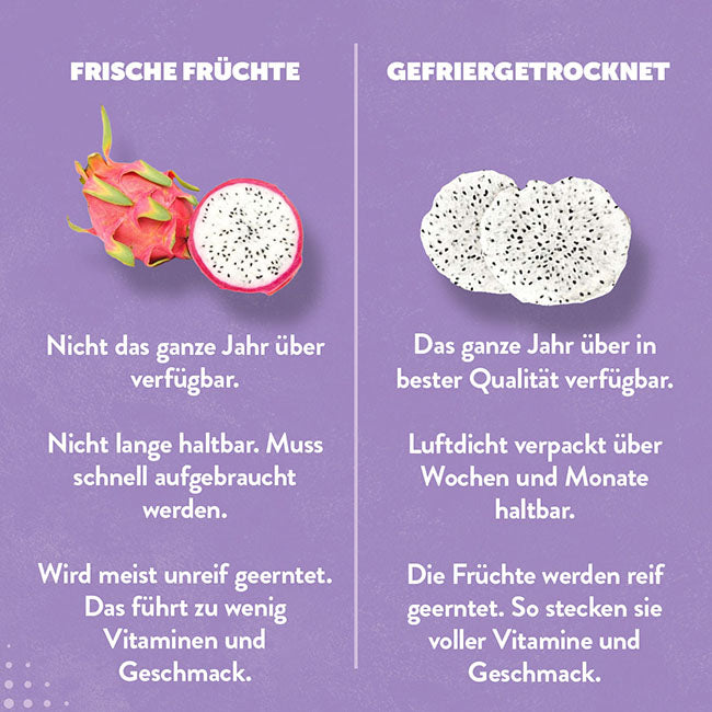 gefriergetrocknete-weisse-Drachenfrucht-frisch-vergleich-gefriergetrocknet