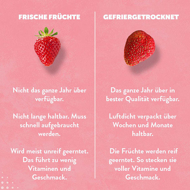 genazeErdbeeren-frisch-gefriergetrocknet