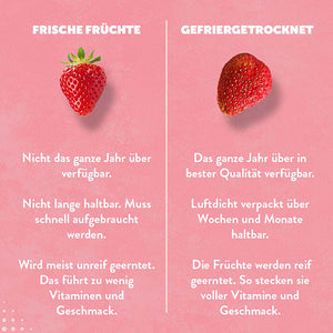 genazeErdbeeren-frisch-gefriergetrocknet