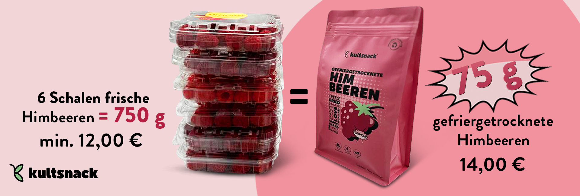 Gefriergetrocknetes Obst - Kultsnack